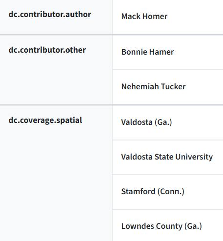 Vtext metadata example showing repeated contributor and spatial values entered in separate fields.